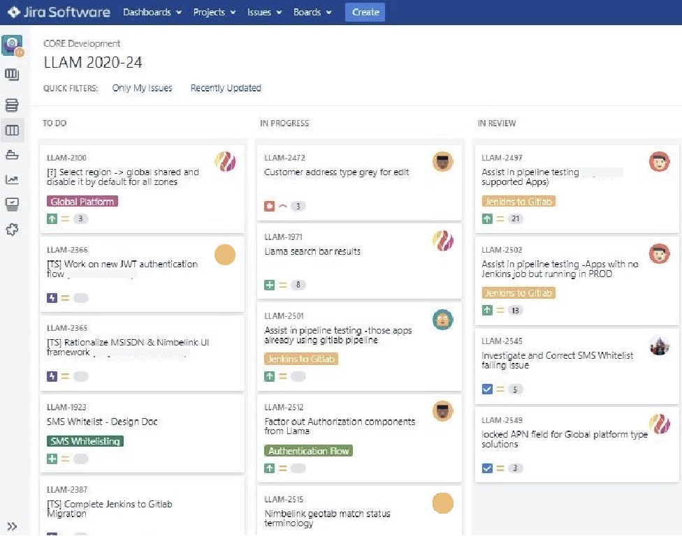 Screenshot of Jira board