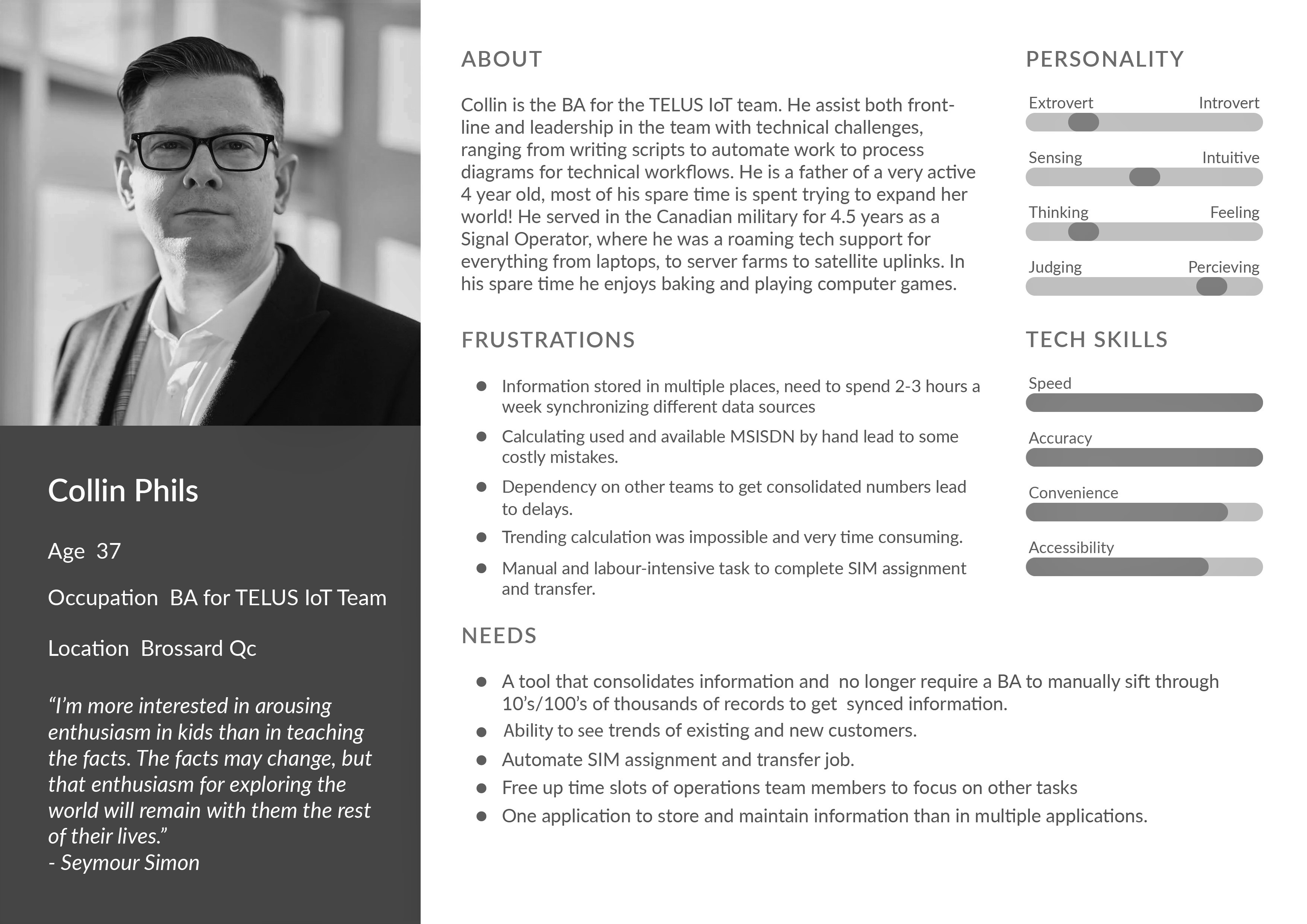 Sample user Persona