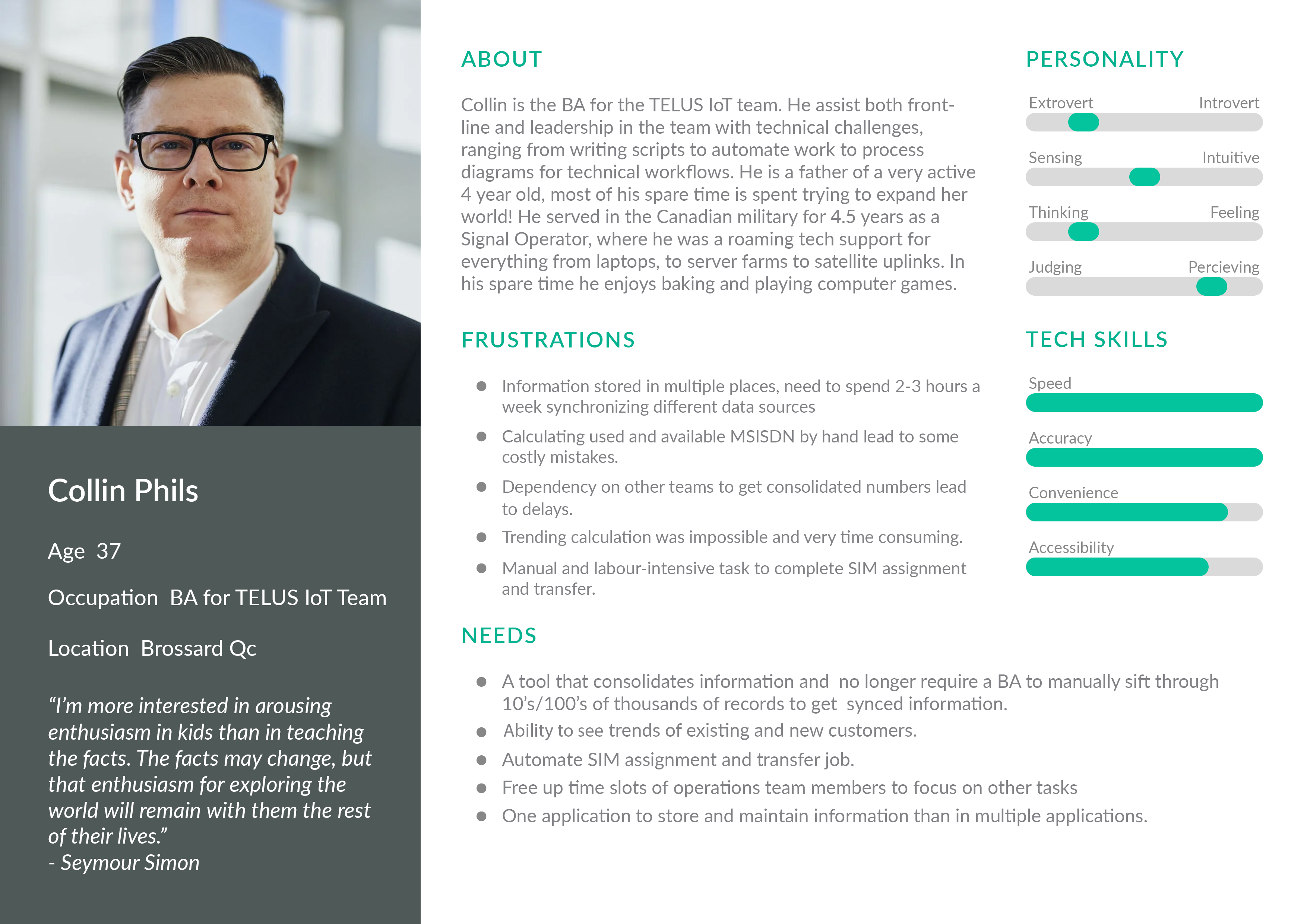 MSISDN utility user persona os a BA